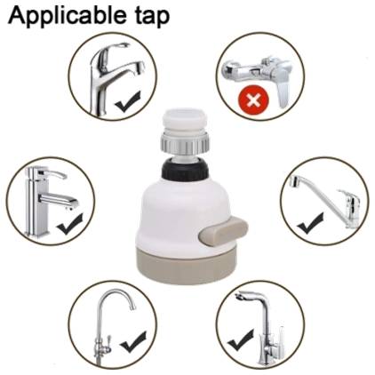 Water saving Faucet