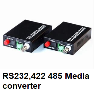 FM280-M2-SC (EVO Fiber to RS232/RS422/RS485,Dual-Fiber MM 2km,_0