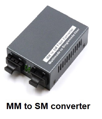 MC-SM-MM (EVO 10/100/1000M Media Converter , MM to SM , SC , 550m TO 20KM ,_0