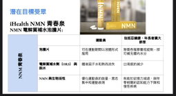 iHealth青春泉 NMN 電解質補水泡腾片
