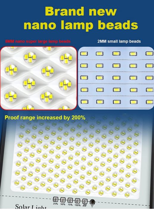Solar LED Outdoor_5
