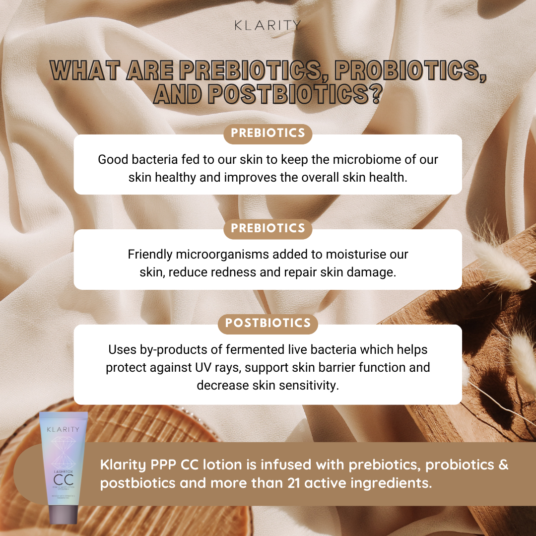 Klarity CC Lotion Infused with Pre, Pro and Postbiotics 30/100ml_3