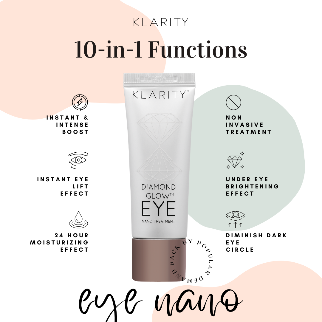 Klarity Diamond Glow Eye Nano Treatment 20ml_3