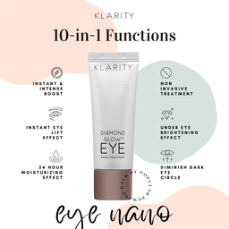 Klarity Diamond Glow Eye Nano Treatment 20ml