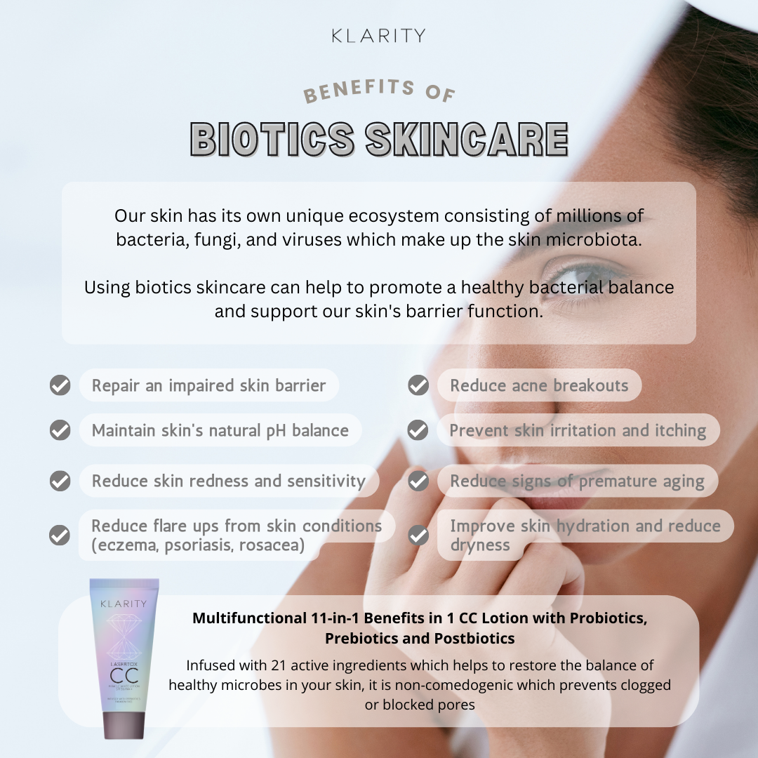 Klarity CC Lotion Infused with Pre, Pro and Postbiotics 30/100ml_5