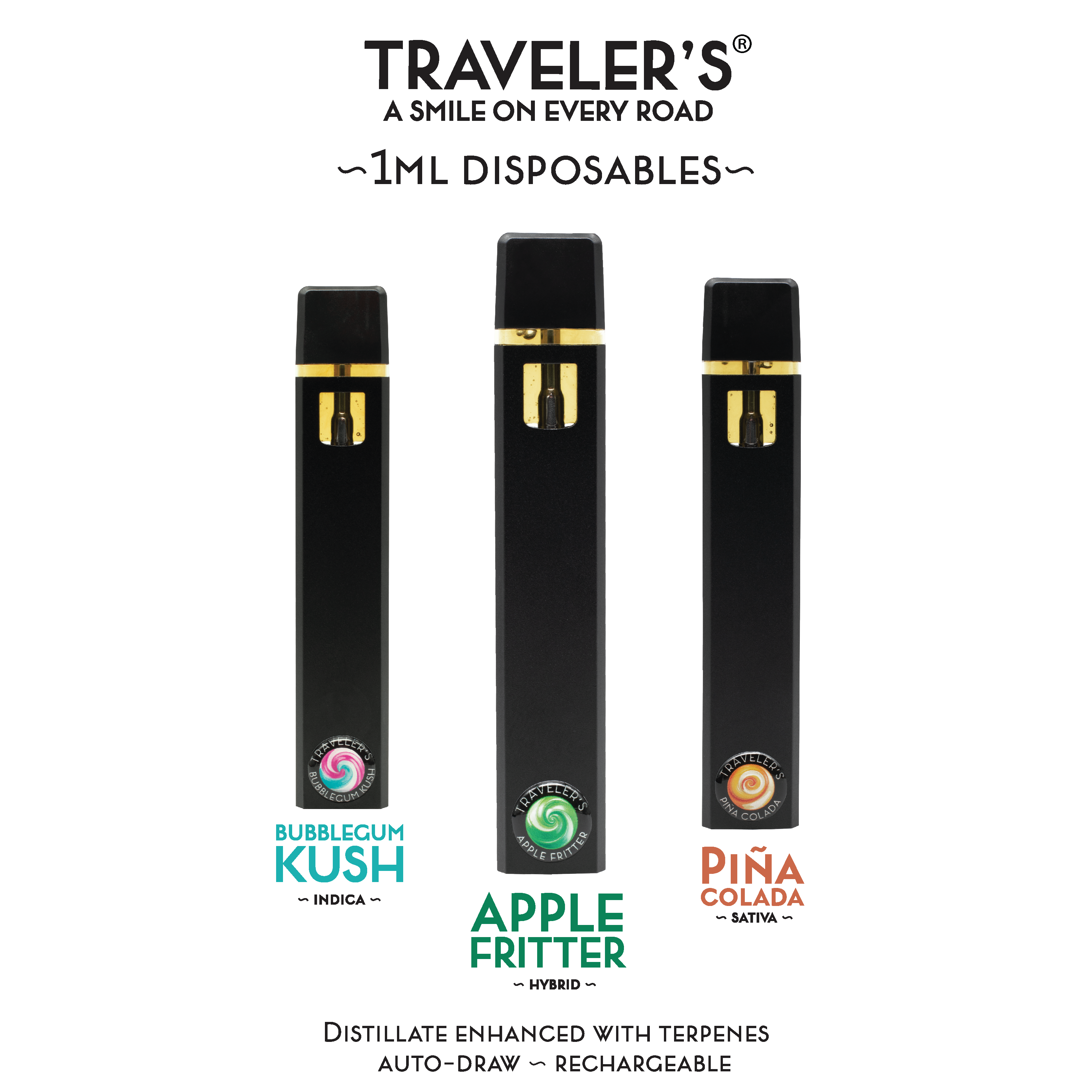 Traveler’s | Apple Fritter | 1ml | Disposable | Rechargeable | Auto-Pull Device_1