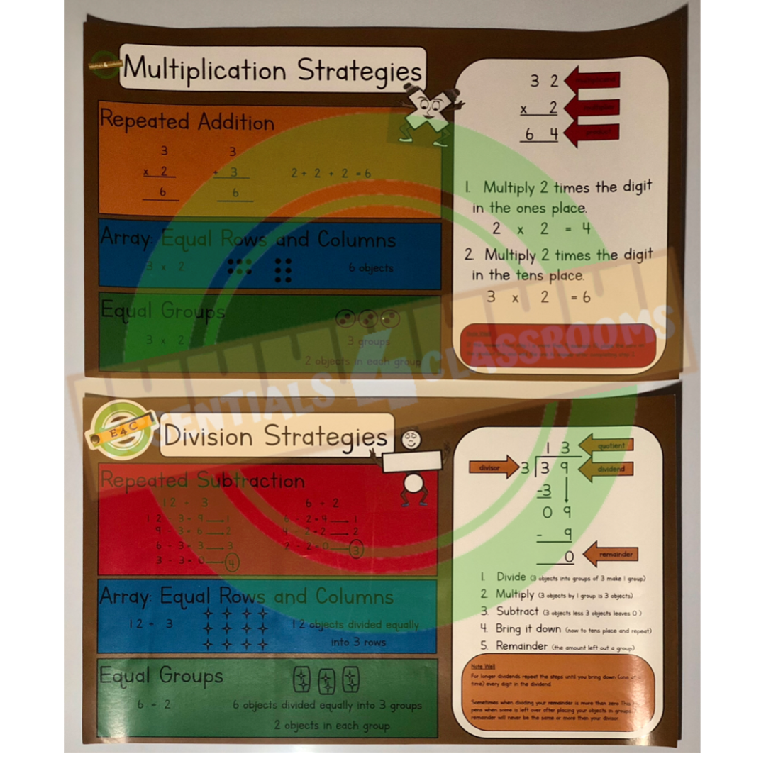 Maths Strategies