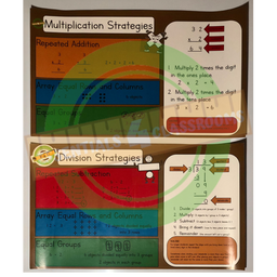 Maths Strategies