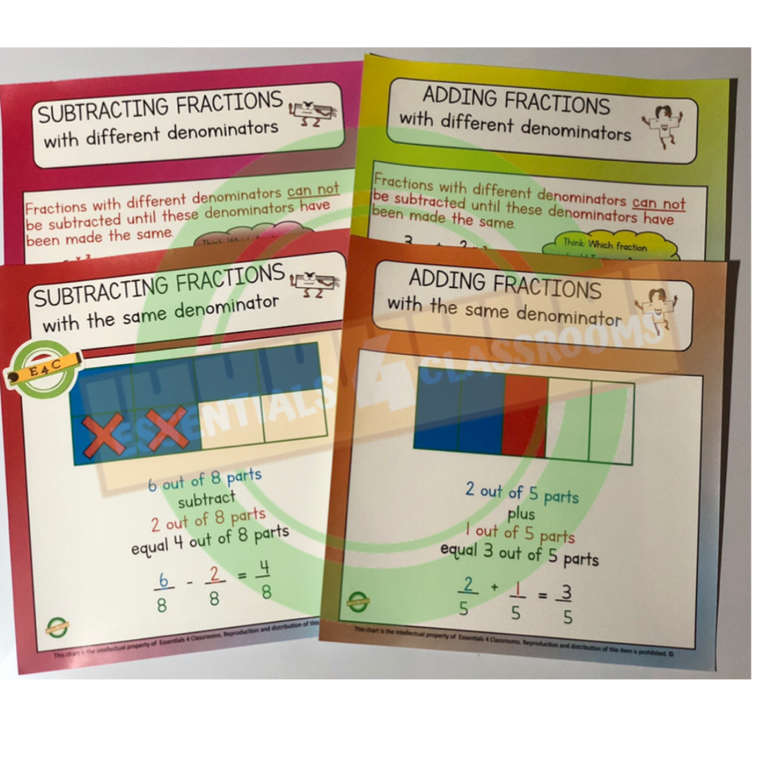 Fractions - Addition and Subtraction_0