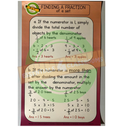 Fractions of a Set
