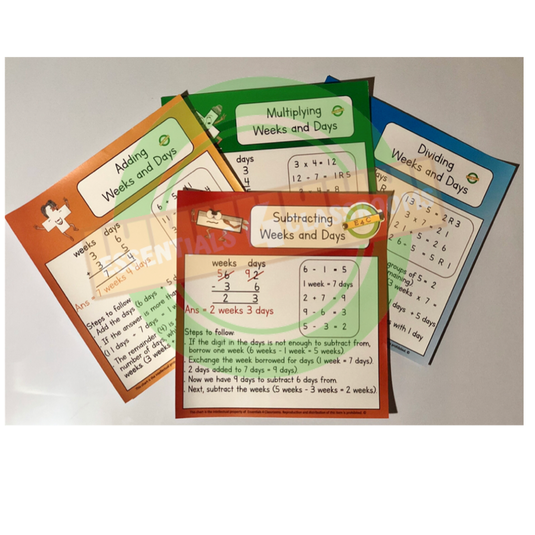 Weeks and Days - Addition, Subtraction, Multiplication and Division