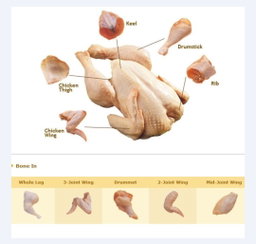 Chicken Parts #2 - Rusuk Ayam