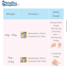 MamyPoko Standard - Pants