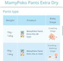 MamyPoko Extra Dry - Pants