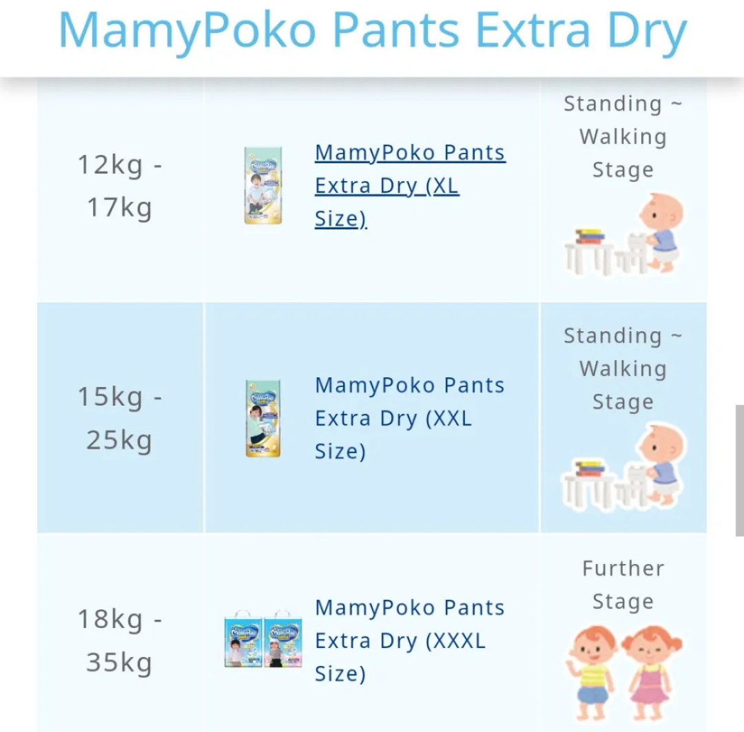 MamyPoko Extra Dry - Pants_3