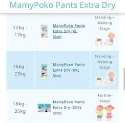 MamyPoko Extra Dry - Pants