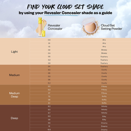 Kosas Cloud Set Setting Powder 9.5g