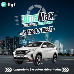 Perodua Aruz 2023