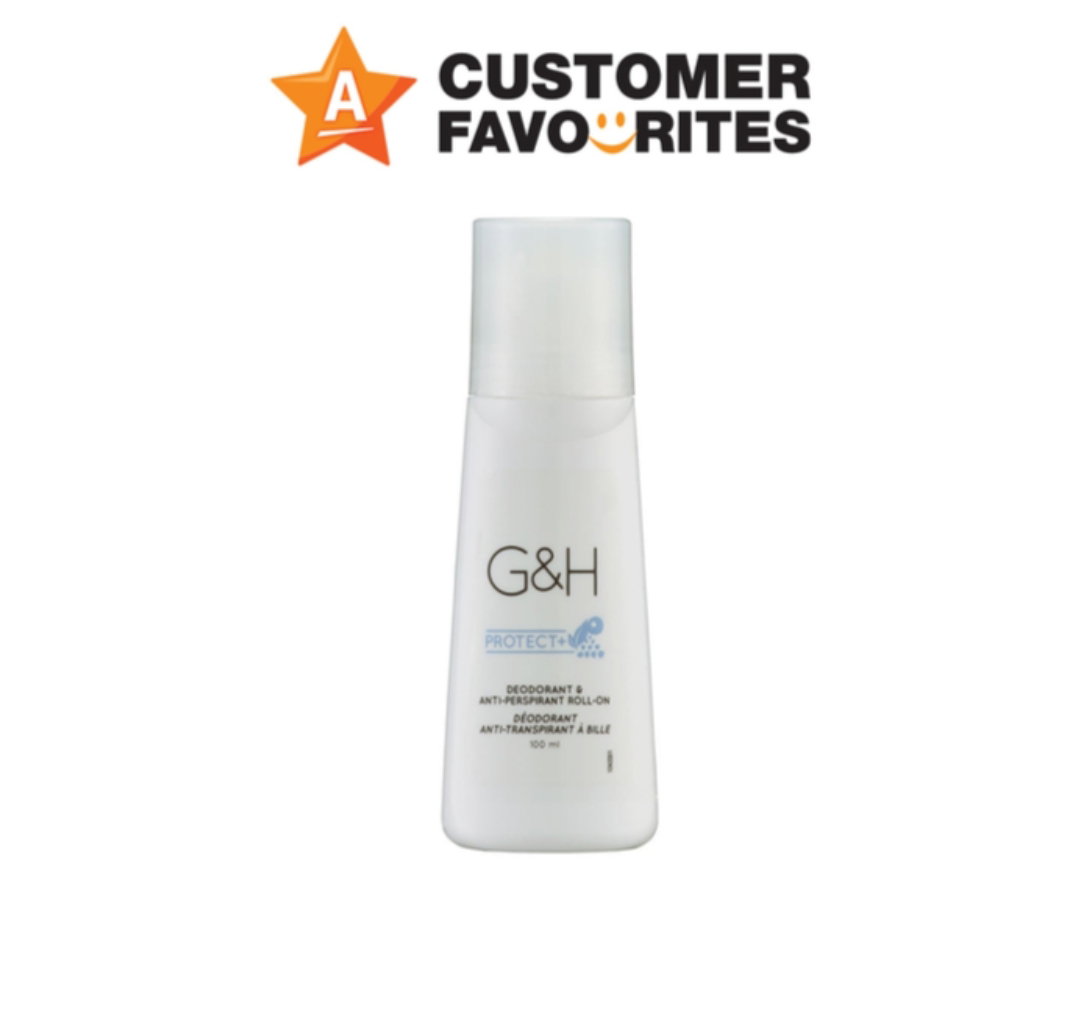Deodorant & Anti Perspirant_2
