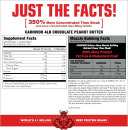 MUSCLEMEDS CARNIVOR 4 LBS CHOCOLATE