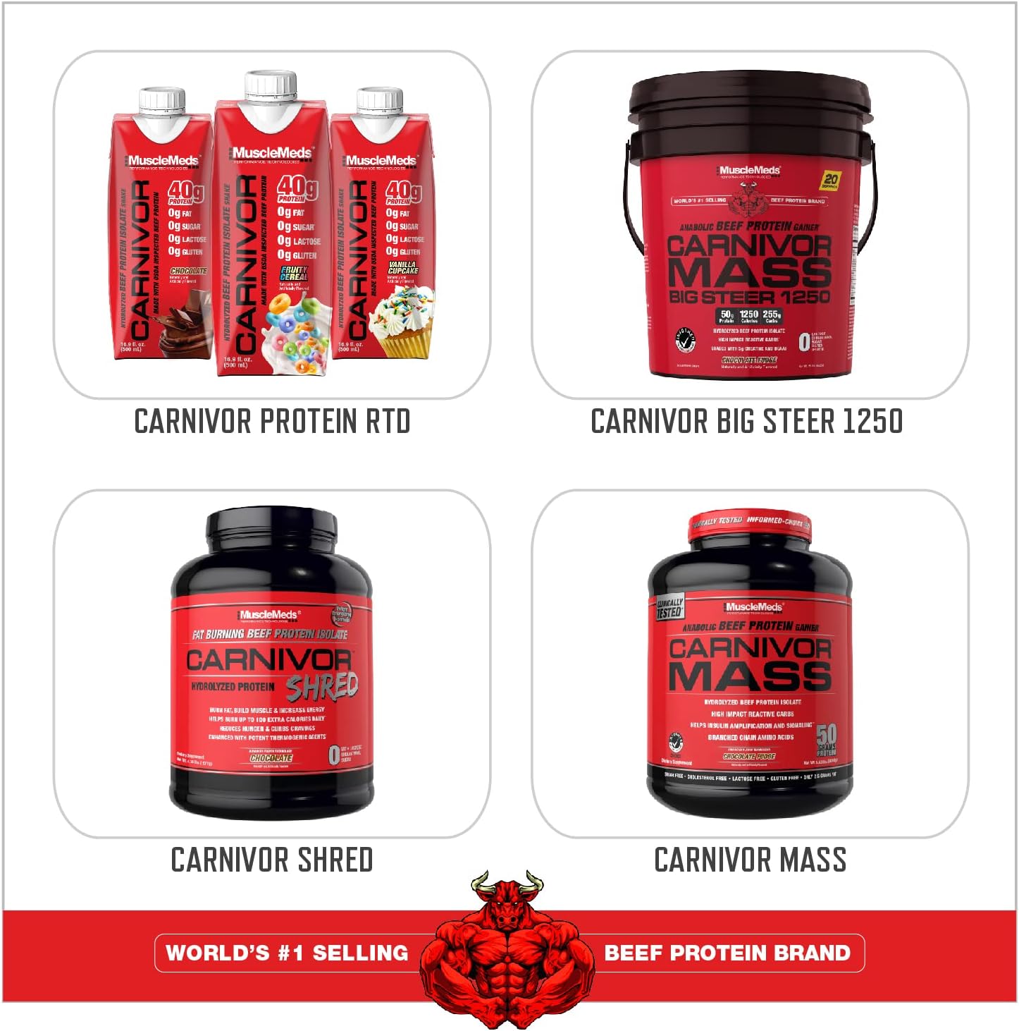 MUSCLEMEDS CARNIVOR 4 LBS CHOCOLATE_3