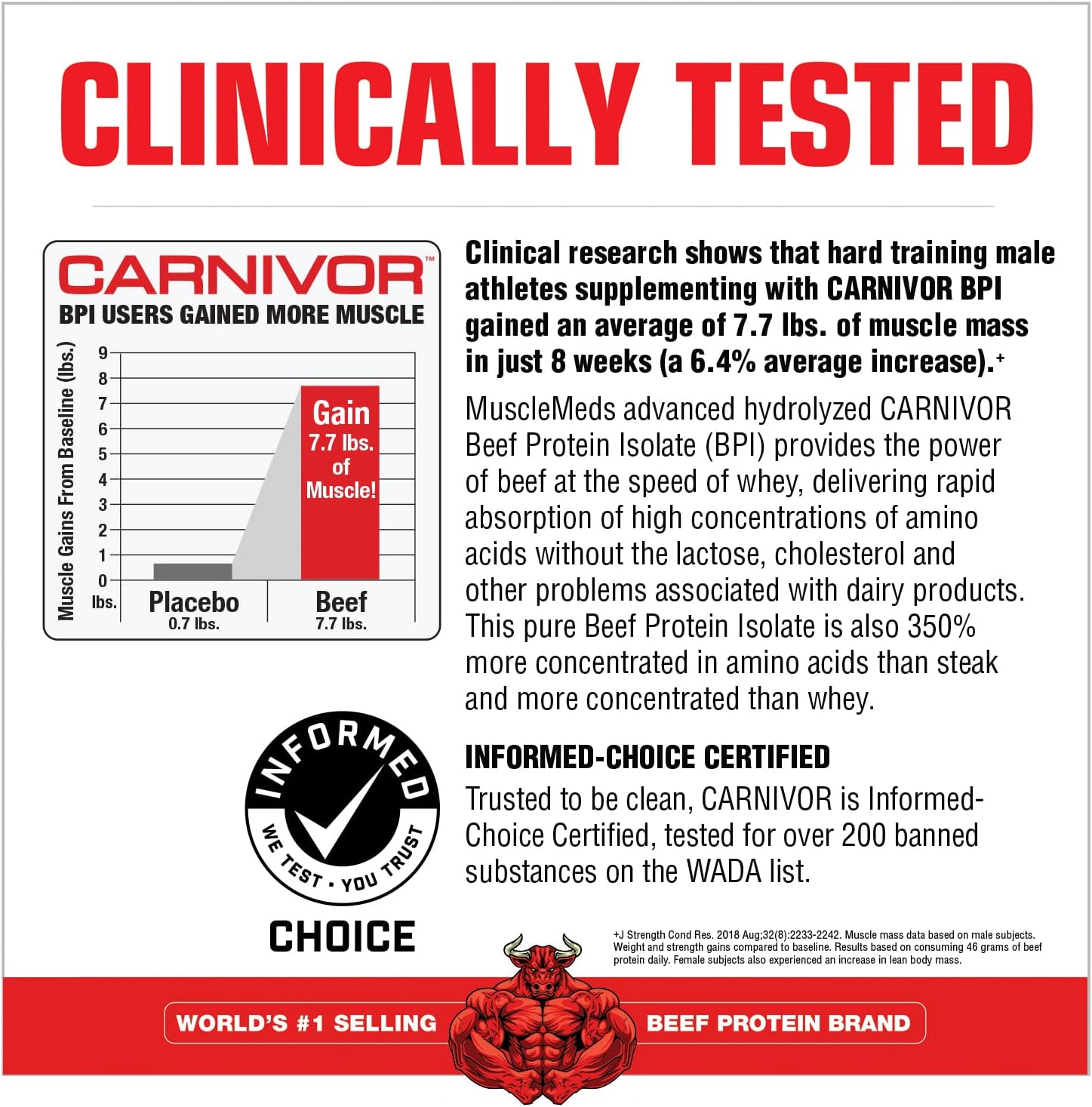 MUSCLEMEDS CARNIVOR 4 LBS VAINILLA_5