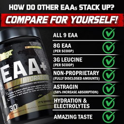 NUTREX EAA + HYDRATION BLUEBERRY LEMONADE 30 SERV