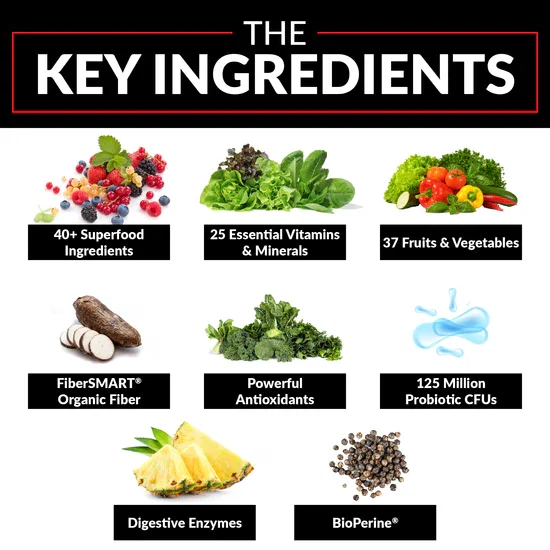 FORCE FACTOR SMARTER GREENS DAILY WELLNESS POWDER_2