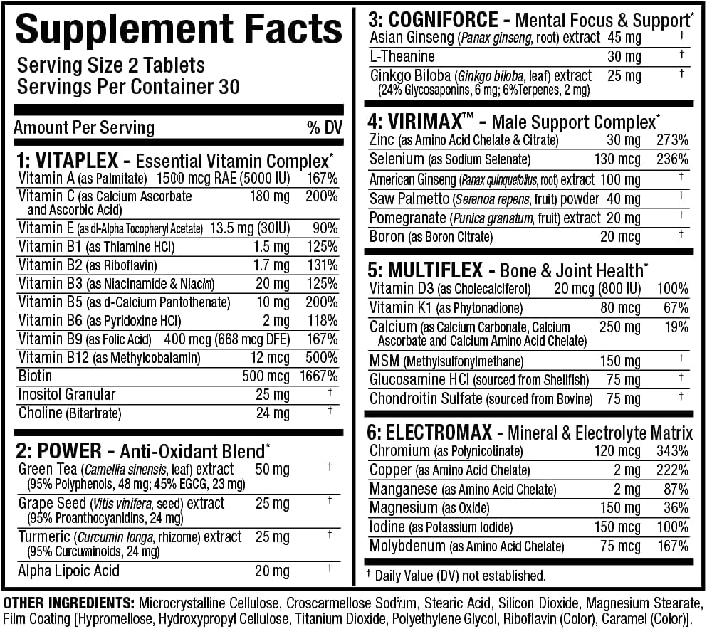 ALLMAX NUTRITION VITAFORM 60 TABLETS_4