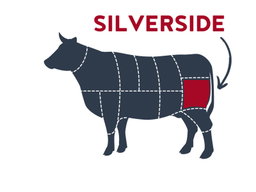 Beef Silverside