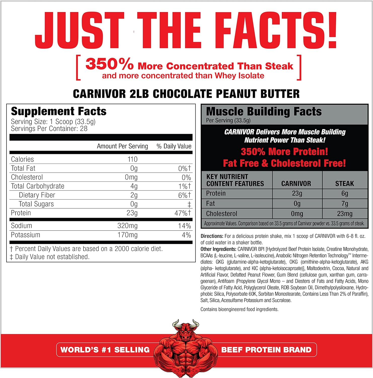 MUSCLEMEDS CARNIVOR 2LBS CHOCOLATE_1