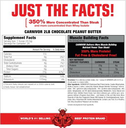MUSCLEMEDS CARNIVOR 2LBS CHOCOLATE