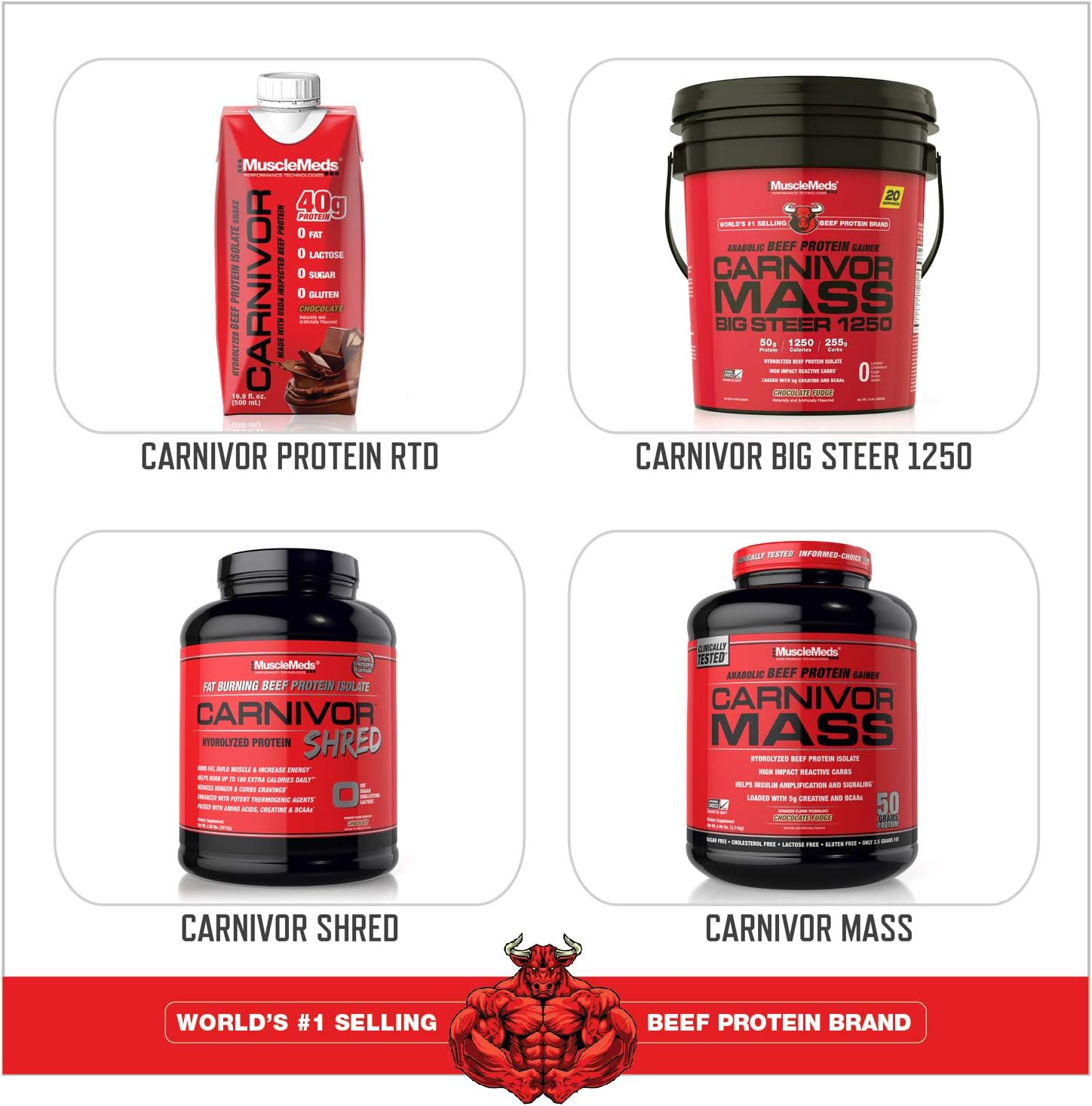 MUSCLEMEDS CARNIVOR 2LBS CHOCOLATE_4