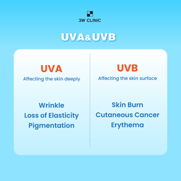 3W Clinic Intensive UV Sunstick Balm SPF50+ PA+++ 10g