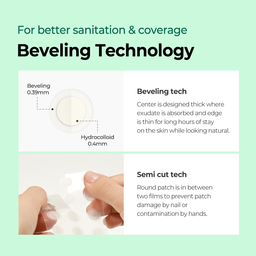 Some By Mi 30 Days Miracle Acne Clear Spot Patch 18 ea