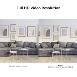 MI Xiaomi (BHR5003IN) Wireless Home Security Camera 2i | Full HD Picture | 360 View | 2MP | AI Powered Motion Detection | Enhanced Night Vision| Talk Back Feature (2 Way Calling), 1080p, White