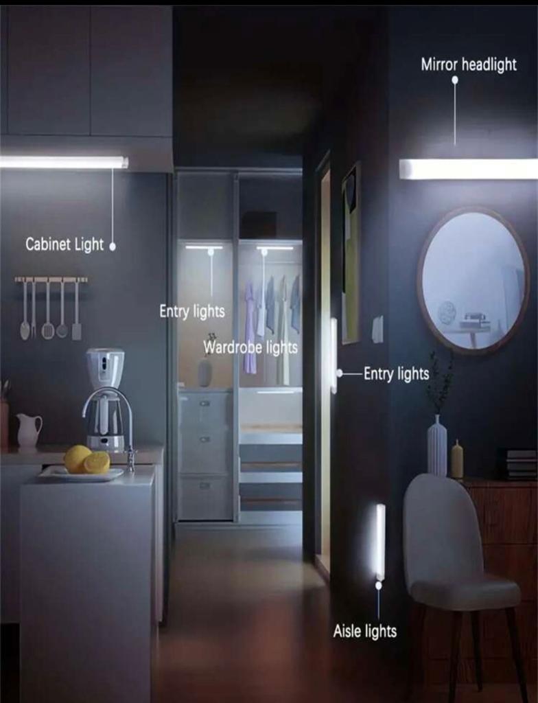 LED Motion Sensor Light_0