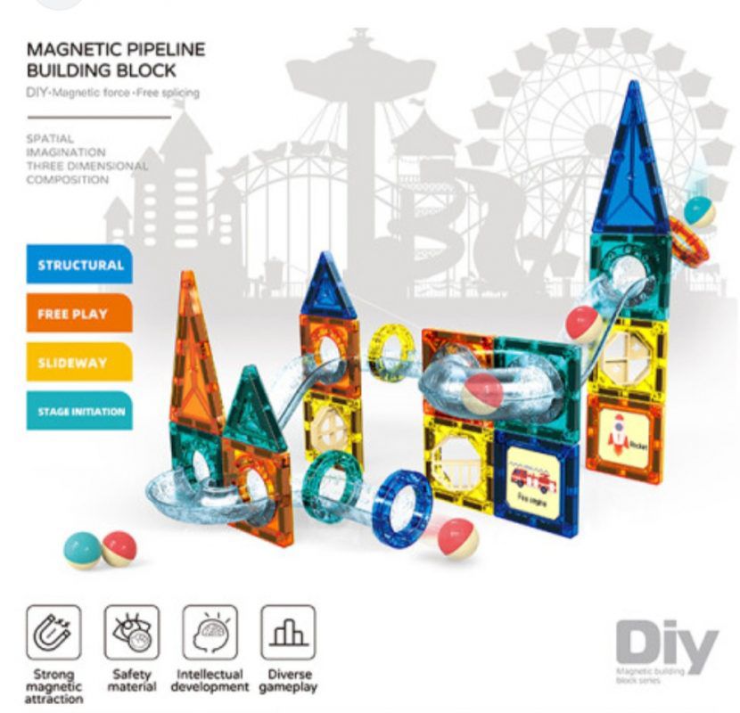 Magnetic Pipeline Building Blocks