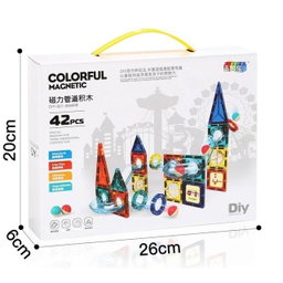 Magnetic Pipeline Building Blocks