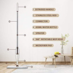 2 in 1 Wet/Dry Water Spray Mop