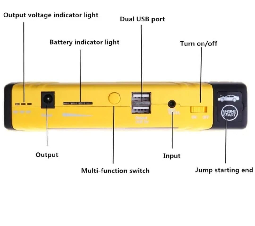 Car Jump Starter Emergency Kit_1