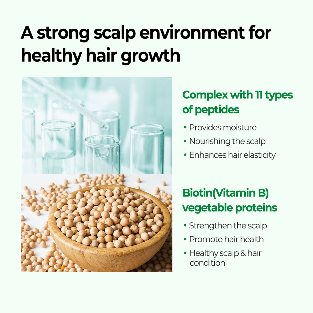 Some By Mi Cica Peptide Anti Hair Loss Derma Scalp Shampoo 285ml_3