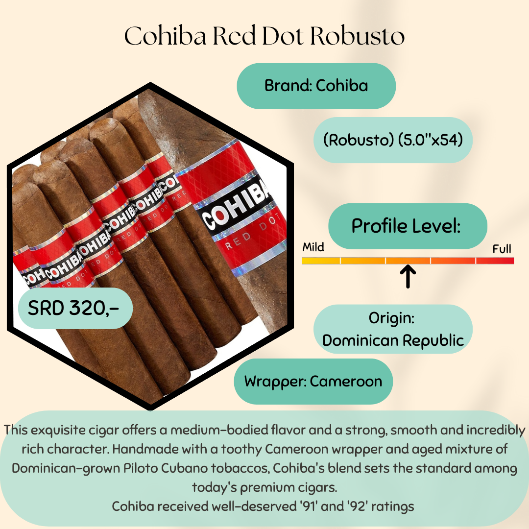 Cohiba Red Dot Robusto