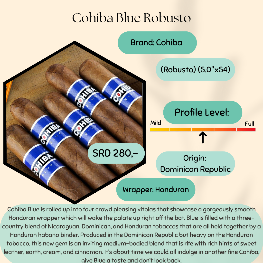 Cohiba Blue Robusto