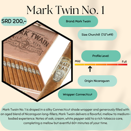 Mark Twain No. 1 (Churchill) (7.0"x49)