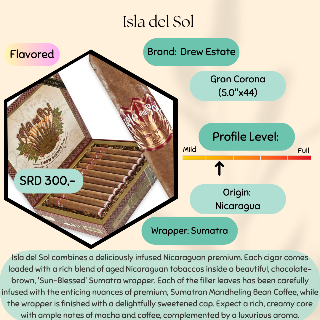 Isla del Sol Gran Corona by Drew Estate (5.0"x44)