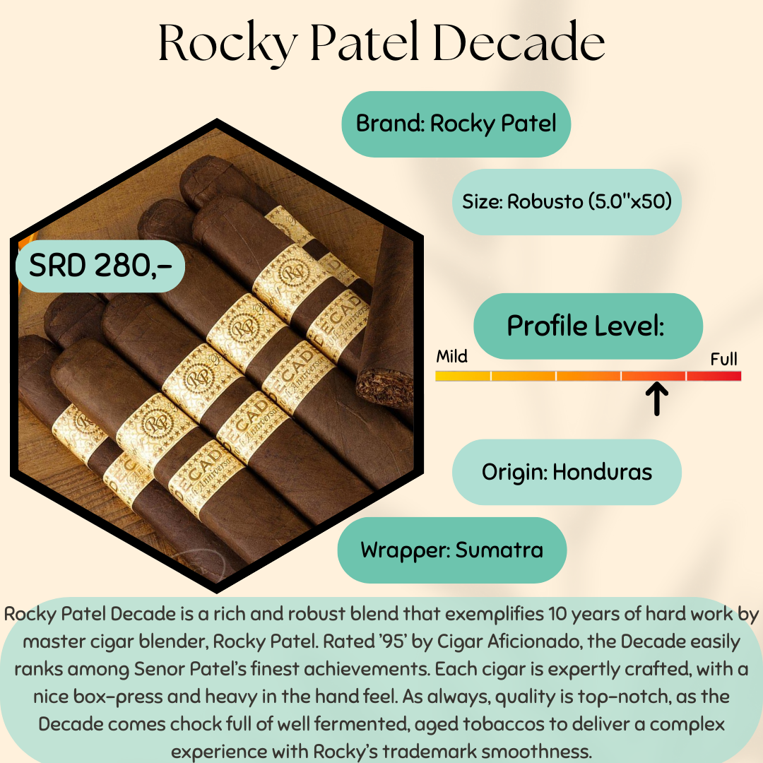 Rocky Patel Decade Robusto (5.0"x50)