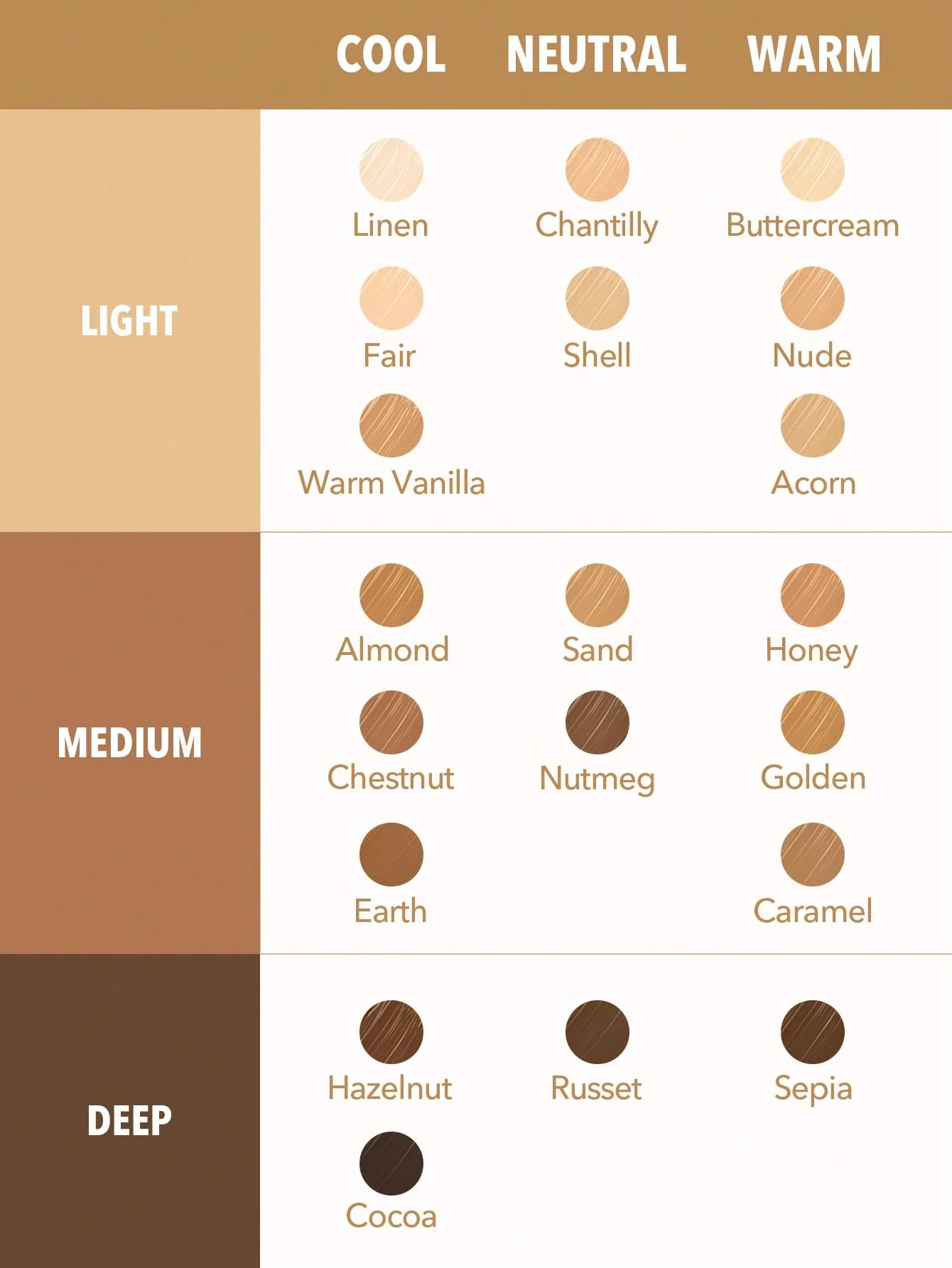 SHEGLAM Perfect Skin High Coverage Concealer - Earth_6