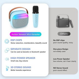 Portable Audio Wireless Bluetooth Karaoke Speaker & Microphone Set - Blue