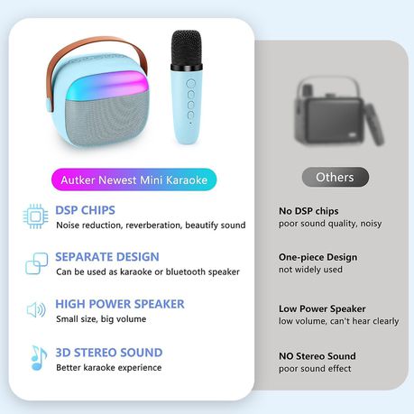 Portable Audio Wireless Bluetooth Karaoke Speaker & Microphone Set - Blue_2